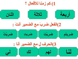 1)  كم زمنا للأفعال ؟ ثلاثة اثنان ضربْتَ أربعة ضربتم ضربتِ ضربْتُ لنا   لكِ 2) الفعل ضربَ مع الضمير أنتَ  : 3) الحرف ل مع الضمير أنا  : لهم لي 