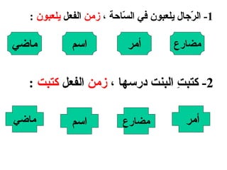 1-  الرّجال يلعبون في السّاحة ،  زمن  الفعل  يلعبون  : مضارع أمر اسم ماضي 2-  كتبتِ البنت درسها ،  زمن  الفعل  كتبت  : أمر  مضارع ماضي اسم 