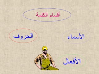 أقسام الكلمة  الأسماء الأفعال الحروف 