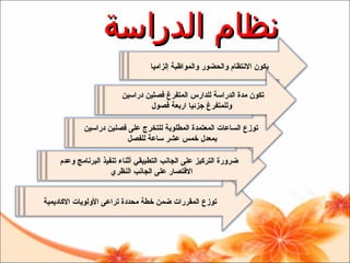 نظام الدراسة  توزع المقررات ضمن خطة محددة تراعى الأولويات الاكاديمية   ضرورة التركيز على الجانب التطبيقي أثناء تنفيذ البرنامج وعدم الاقتصار على الجانب النظري  توزع الساعات المعتمدة المطلوبة للتخرج على فصلين دراسين بمعدل خمس عشر ساعة للفصل  يكون الانتظام والحضور والمواظبة إلزاميا   تكون مدة الدراسة للدارس المتفرغ فصلين دراسين وللمتفرغ جزئيا اربعة فصول   