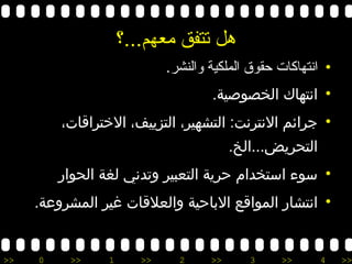 هل تتفق معهم ... ؟ انتهاكات حقوق الملكية والنشر . انتهاك الخصوصية .  جرائم الانترنت :  التشهير، التزييف، الاختراقات، التحريض ... الخ . سوء استخدام حرية التعبير وتدني لغة الحوار انتشار المواقع الاباحية والعلاقات غير المشروعة . 