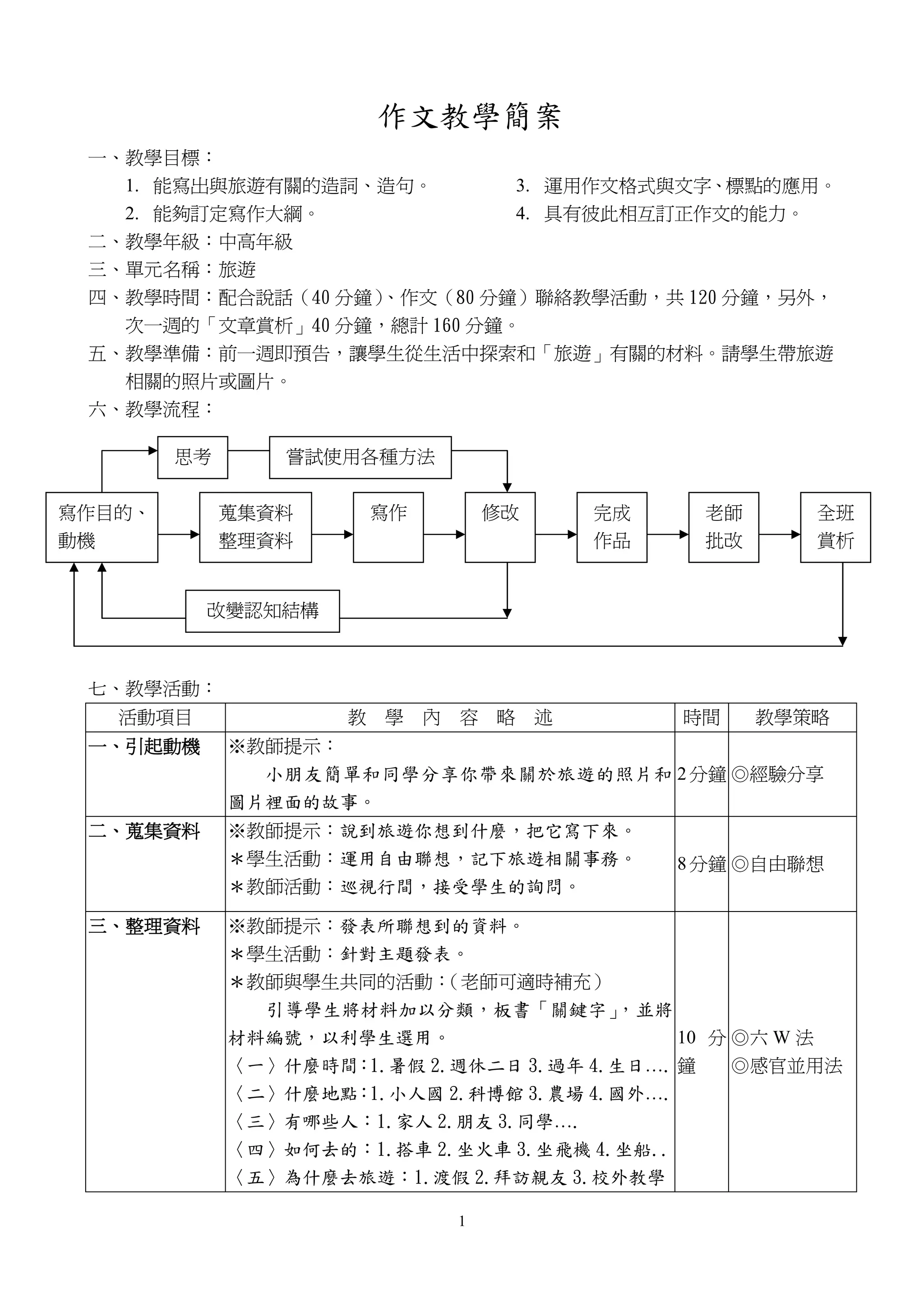 Tool Calling_推理关键特性使用_主流开源大模型基于Lite  Server适配Ascend-vLLM框架NPU推理指导_LLM大语言模型推理_最佳实践_AI开发平台ModelArts-华为云, image size:2048x2898
