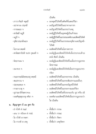 °“√°°—≥±å                                             1173

                                             ‡ªìπµâπ
   - ¿“««“®‘¡⁄À‘ ®µÿµ⁄∂’                 =   ≈ß®µÿµ∂’«‘¿—µµ‘ „π»—æ∑å∑’Ë· ¥ß°‘√‘¬“
   - Õª“∑“‡π ªê⁄®¡’                      =   ≈ßªí≠®¡’«‘¿—µµ‘ „πÕª“∑“π°“√°
   - °“√≥µ⁄‡∂ ®                          =   ≈ßªí≠®¡’«‘¿—µµ‘ „πÕ√√∂«à“‡Àµÿ
   -  “¡‘ ⁄¡÷ ©Ø˛ü’                      =   ≈ß©—Ø∞’«‘¿—µµ‘ „π∫ÿ§§≈ºŸâ‡ªìπ‡®â“¢Õß
   - ©Ø˛ü’ ®                             =   ≈ß©—Ø∞’«¿µµ‘„πÕ√√∂¢Õßµµ‘¬“·≈– —µµ¡’«¿µµ‘
                                                       ‘—                                    ‘—
   - ∑ÿµ‘¬“ªê⁄®¡’πê⁄®                    =   ≈ß©—Ø∞’«‘¿—µµ‘ „πÕ√√∂¢Õß∑ÿµ‘¬“·≈–ªí≠®¡’-
                                             «‘¿—µµ‘
   - ‚Õ°“‡   µ⁄µ¡’                       =   ≈ß —µµ¡’«‘¿—µµ‘ „π‚Õ°“ °“√°
   -  “¡‘ ⁄ √“∏‘ªµ‘ œ‡ªœ °ÿ ‡≈À‘ ®       =   ≈ß©— Ø ∞’ · ≈– — µ µ¡’ «‘ ¿— µ µ‘ ‡ ¡◊Ë Õ ª√–°Õ∫¥â « ¬
                                              “¡‘ »—æ∑å ‡ªìπµâπ
   - π‘∑⁄∏“√‡≥ ®                         =   ≈ß©—Ø∞’·≈– —µµ¡’«‘¿—µµ‘ „π‡¡◊ËÕª√“°ØÕ√√∂
                                             π‘∑∏“√≥–
   - Õπ“∑‡√ ®                            =   ≈ß©—Ø∞’·≈– —µµ¡’«‘¿—µµ‘‡¡◊ËÕª√“°ØÕπ“∑√-
                                             °√‘¬“
   - °¡⁄¡°√≥π‘¡‘µ⁄µµ⁄‡∂ ÿ  µ⁄µ¡’         =   ≈ß —µµ¡’«‘¿—µµ‘ „πÕ√√∂°√√¡ ‡ªìπµâπ
   -  ¡⁄ª∑“‡π ®                          =   ≈ß —µµ¡’«‘¿—µµ‘ „πÕ√√∂ —¡ª∑“π·≈–Õ◊ËπÊ
   - ªê⁄®¡⁄¬µ⁄‡∂ ®                       =   ≈ß —µµ¡’«‘¿—µµ‘ „πÕ√√∂ªí≠®¡’«‘¿—µµ‘
   - °“≈¿“‡« ÿ ®                         =   ≈ß —µµ¡’«‘¿—µµ‘ „πÕ√√∂°“≈·≈–°‘√‘¬“
   - Õÿª“∏⁄¬“∏‘°‘ ⁄ √«®‡π                =   ≈ß —µµ¡’«‘¿—µµ‘ „π∑’Ëª√–°Õ∫°—∫ Õÿª À√◊Õ Õ∏‘
   - ¡≥⁄±‘µÿ ⁄ ÿ°⁄‡° ÿ µµ‘¬“ ®           =   ≈ßµµ‘¬“·≈– —µµ¡’«‘¿—µµ‘‡¡◊ËÕª√“°ØÕ√√∂«à“
                                             „  ‡ªìπµâπ
Ú.  —≠≠“ Ÿµ√ ¡’ ÒÚ  Ÿµ√ §◊Õ
   - ¬Ì °‚√µ‘ µÌ °¡⁄¡Ì                   =   µ—Èß™◊ËÕ«à“ °√√¡
   - ‡¬π «“ °¬‘√‡µ µÌ °√≥Ì               =   µ—Èß™◊ËÕ«à“ °√≥–
   - ‚¬ °‚√µ‘   °µ⁄µ“                    =   µ—Èß™◊ËÕ«à“ °—µµ“
   - ‚¬ °“‡√µ‘   ‡Àµÿ                    =   µ—Èß™◊ËÕ«à“ ‡Àµÿ°—µµ“
 