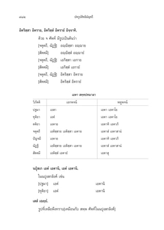 712                                     ª∑√Ÿª ‘∑∏‘¡—≠™√’

Õ‘µ√‘ ⁄ “ Õ‘µ√“¬, Õ‘µ√‘ ⁄ Ì Õ‘µ√“¬Ì Õ‘®⁄®“∑‘.
              ¥â«¬ ®‹ »—æ∑å ¡’√Ÿª‡ªìπµâπ«à“
              [®µÿµ∂’, ©—Ø∞’] Õê⁄ê‘ ⁄ “ Õê⁄ê“¬
              [ —µµ¡’]          Õê⁄ê‘ ⁄ Ì Õê⁄ê“¬Ì
              [®µÿµ∂’, ©—Ø∞’] ‡Õ°‘ ⁄ “ ‡Õ°“¬
              [ —µµ¡’]          ‡Õ°‘ ⁄ Ì ‡Õ°“¬Ì
              [®µÿµ∂’, ©—Ø∞’] Õ‘µ√‘ ⁄ “ Õ‘µ√“¬
              [ —µµ¡’]          Õ‘µ√‘ ⁄ Ì Õ‘µ√“¬Ì

                                     ‡Õµ“  ∑⁄∑ª∑¡“≈“
          «‘¿—µµ‘                 ‡Õ°æ®πå                                 æÀŸæ®πå
          ª∞¡“        ‡Õ “                                    ‡Õµ“ ‡Õµ“‚¬
          ∑ÿµ¬“
              ‘       ‡ÕµÌ                                    ‡Õµ“ ‡Õµ“‚¬
          µµ‘¬“       ‡Õµ“¬                                   ‡Õµ“À‘ ‡Õµ“¿‘
          ®µÿµ∂’      ‡Õµ‘ ⁄ “¬ ‡Õµ‘ ⁄ “ ‡Õµ“¬                ‡Õµ“ Ì ‡Õµ“ “πÌ
          ªí≠®¡’      ‡Õµ“¬                                   ‡Õµ“À‘ ‡Õµ“¿‘
          ©—Ø∞’       ‡Õµ‘ ⁄ “¬ ‡Õµ‘ ⁄ “ ‡Õµ“¬                ‡Õµ“ Ì ‡Õµ“ “πÌ
           —µµ¡’      ‡Õµ‘ ⁄ Ì ‡Õµ“¬Ì                         ‡Õµ“ ÿ

          πªèÿ ‡° ‡ÕµÌ ‡Õµ“π‘, ‡ÕµÌ ‡Õµ“π‘.
               „ππªÿß °≈‘ß§å ‡™àπ
               [ª∞¡“] ‡ÕµÌ                                 ‡Õµ“π‘
               [∑ÿµ‘¬“] ‡ÕµÌ                               ‡Õµ“π‘
          ‡  Ì ‡ê¬⁄¬Ì.
              √Ÿª∑’Ë‡À≈◊Õæ÷ß∑√“∫[‡À¡◊Õπ°—∫  æ⁄æ »—æ∑å „ππªÿß °≈‘ß§å]
 
