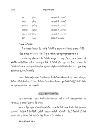 796                                        ª∑√Ÿª ‘∑∏‘¡—≠™√’

               µÌ           (√âÕ¬)                    πªÿß °≈‘ß§å ‡Õ°æ®πå
               À ⁄ Ì
                   ‹        (æ—π)                     πªÿß °≈‘ß§å ‡Õ°æ®πå
              ∑  À ⁄ Ì      (À¡◊π)
                                Ë                     πªÿß °≈‘ß§å ‡Õ°æ®πå
               µ À ⁄ Ì      (· π)                     πªÿß °≈‘ß§å ‡Õ°æ®πå
              ∑  µ À ⁄ Ì    (≈â“π)                    πªÿß °≈‘ß§å ‡Õ°æ®πå
              ‚°Ø‘          (‚°Ø‘)                    Õ‘µ∂’≈‘ß§å ‡Õ°æ®πå]
             çªê⁄® ‚¬é Õ‘µ’∏-
                „πÕÿ∑“À√≥å«à“ ªê⁄® ‚¬ (≈ß ‚¬ «‘¿—µµ‘∑â“¬ ªê⁄®) [æ√–°—®®“¬π–®–°≈à“««‘∏’π’È]
             ç‚¬ ÿ ∑⁄«‘π⁄πÌ ‡∑⁄« ®“éµ‘ Õ‘‚µ ç‚¬ Ÿéµ‘ «µ⁄µ‡µ, çÕ‘µ⁄∂‘ªÿ¡πªèÿ ° ß⁄¢⁄¬π⁄éµ‘ ®.
                ∫∑«à“ ‚¬ ÿ („π‡æ√“– ‚¬ «‘¿—µµ‘) ®“° Ÿµ√«à“ ‚¬ ÿ ∑⁄«‘π⁄πÌ ‡∑⁄« ® (·ª≈ß ∑⁄«‘
»—æ∑å∑’Ë· ¥ßÕ‘µ∂’≈‘ß§å ªÿß≈‘ß§å ·≈–πªÿß °≈‘ß§å °—∫«‘¿—µµ‘ ‡ªìπ ‡∑⁄« ·≈–Õ◊ËπÊ „π‡æ√“– ‚¬
«‘¿—µµ‘) π’È¬àÕ¡µ“¡¡“ ·≈– Ÿµ√«à“ Õ‘µ⁄∂‘ªÿ¡πªèÿ ° ß⁄¢⁄¬Ì (∑’Ë· ¥ßÕ‘µ∂’≈‘ß§å ªÿß≈‘ß§å ·≈–πªÿß °≈‘ß§å)
¬àÕ¡µ“¡¡“[ª√“°Ø„π Ÿµ√π’È]
          [ Ÿµ√«à“ Õ‘µ⁄∂‘ªÿ¡πªèÿ ° ß⁄¢⁄¬Ì ‡ªìπÕ∏‘°“√ Ÿµ√∑’Ëæ∫„π°—®®“¬π‰«¬“°√≥å ( Ÿµ√ ÒÛÒ) ·µàª∑√Ÿª-
 ‘∑∏‘ª°√≥å¡‘‰¥â°≈à“«∂÷ß Ÿµ√π’È‰«â ·≈–‡¡◊Õπ”¡“„™â „π Ÿµ√µâÕß‡ª≈’¬π®“°ª∞¡“«‘¿µµ‘‡ªìπ©—Ø∞’«¿µµ‘«“ Õ‘µ∂-‘
                                        Ë                      Ë           —            ‘— à ⁄
ªÿ¡πªèÿ ° ß⁄¢⁄¬“πÌ µ“¡∫∑«à“ ªê⁄®“∑’πÌ]

                                   ÚıÒ. ªê⁄®“∑’π¡°“‚√.
           ·ª≈ß √–∑â“¬¢Õß ªê⁄® »—æ∑å‡ªìπµâπ∑’Ë· ¥ßÕ‘µ∂’≈‘ß§å ªÿß≈‘ß§å ·≈–πªÿß °≈‘ß§å °—∫
«‘¿—µµ‘‡ªìπ Õ Õ—°…√ „π‡æ√“– ‚¬ «‘¿—µµ‘
           Õπ⁄‚µ Õ.∑’ ¥  ß⁄¢¬“πÌ ¢Õß —ß¢¬“»—æ∑å∑. ªê⁄®“∑’πÌ Õ—π¡’ ªê⁄® ‡ªìπµâπ Õ‘µ∂ª¡πªè °-
                     Ëÿ ⁄                                                         ⁄‘ÿ ÿ
 ß⁄¢⁄¬“πÌ Õ—ππ—∫‡¢â“„πÕ‘µ∂’≈‘ß§å ªÿß≈‘ß§å ·≈–πªÿß °≈‘ß§å  «‘¿µ⁄µ’πÌ Õ—π‡ªìπ‰ª°—∫¥â«¬«‘¿—µµ‘
Õ°“‚√ ‡ªìπ Õ Õ—°…√ ‚Àµ‘ ¬àÕ¡‡ªìπ ‚¬ ÿ „π‡æ√“– ‚¬ «‘¿—µµ‘∑. œ
          Õπ⁄µ“‡ª°⁄¢“¬Ì ©Ø˛ü’.
 