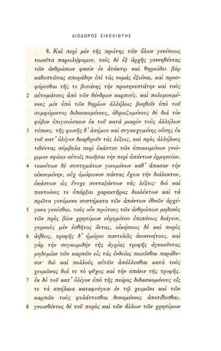 ΔΙΟΔΩΡΟΣ ΣΙΚΕΛΙΩΤΗΣ
 