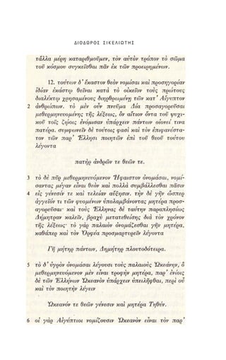 ΔΙΟΔΩΡΟΣ ΣΙΚΕΛΙΩΤΗΣ
 