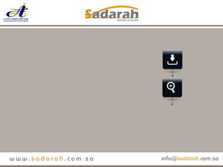 دخول الطالبيبحثعن المعلومة