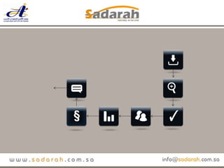 دخول الطالبيبحثعن المعلومةبدايةالدراسةاختبارالمستوىالمقابلةالشخصيةتحديدالمستوىإنهاءالتسجيل