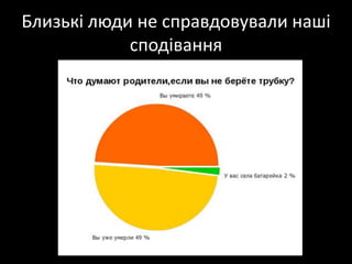 Близькі люди не справдовували наші сподівання
