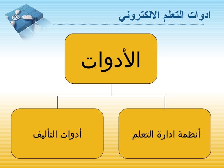 أدوات التعلم الالكتروني