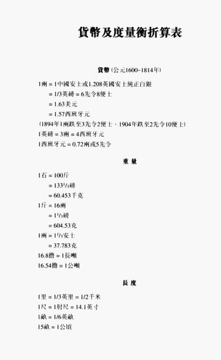 中国近代史(一)[港版]徐中约着