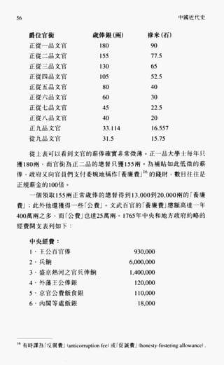 中国近代史(一)[港版]徐中约着