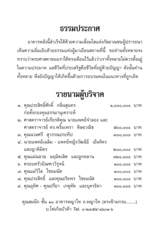 ∏√√¡ª√–°“»
      Õ“§“√À≈—ßπ’ ”‡√Á®‰¥â¥«¬§«“¡‡≈◊Õ¡„ ·Ààß°—≈¬“≥™π ºŸª√“√∂π“
                  È        â         Ë                   â
‡ÀÁπ§«“¡Õ‘Ë¡‡Õ‘∫¥â«¬∏√√¡·ÀàßºŸâ¡“‡¬◊Õπ ∂“π∑’ËπÈ’ ¢Õ∑à“π∑—ÈßÀ≈“¬®ß
∑√“∫«à“æ√–»“ ¥“¢Õß‡√“‰¥â∑√ß‡µ◊Õπ‰«â·≈â««à“‡√“∑—ßÀ≈“¬‰¡à§«√µ—ßÕ¬Ÿà
                                                  È            È
„π§«“¡ª√–¡“∑ ·≈™’«‘µ∑’Ëª√–‡ √‘∞§◊Õ™’«‘µ∑’ËÕ¬Ÿà¥â«¬ªí≠≠“ ¥—ßπ—Èπ∑à“π
∑—ÈßÀ≈“¬ æ÷ß¬—ßªí≠≠“„Àâ‡°‘¥¢÷Èπ¥â«¬°“√Õ∫√¡µπ„π·π«∑“ß∑’Ë∂Ÿ°‡∂‘¥

                    √“¬π“¡ºŸâ∫√‘®“§
Ò. §ÿ≥ª√– ‘∑∏‘Ï»—°¥‘Ï °≈‘Ëπ ÿπ∑√                 Ò,, ∫“∑
   °àÕµ—Èß°Õß∑ÿπ∏√√¡“πÿ‡§√“–Àå
Ú. »“ µ√“®“√¬å‡°’¬√µ‘§ÿ≥ π“¬·æ∑¬å®”≈Õß ·≈–
   »“ µ√“®“√¬å ¥√.æ√‘È¡‡æ√“ ¥‘…¬«≥‘™               ı, ∫“∑
Û. §ÿ≥π«≈»√’  ÿ«√√≥ª√–∑’ª                          Û, ∫“∑
Ù. π“¬·æ∑¬å‡©≈‘¡ - ·æ∑¬åÀ≠‘ß«—≤π’¬å ‡¬Áπ®‘µ√
   ·≈–≠“µ‘¡‘µ√                                     Ú,    ∫“∑
ı. §ÿ≥·¡à©≈«¬ πƒ¡‘µ‡≈‘» ·≈–≈Ÿ°À≈“π                 ÒÚ,    ∫“∑
ˆ. §√Õ∫§√—«∫‘≥±««‘√ÿ®πå                            Ò,    ∫“∑
˜. §ÿ≥·¡à«‘‰≈ ‰™¬¡π—                               Ò,    ∫“∑
¯. §ÿ≥ª√– ‘∑∏‘Ï ·≈–§ÿ≥Õ√‘¬æ√ ‰™¬¡π—                Ò,    ∫“∑
˘. §ÿ≥Õÿ∑‘» - §ÿ≥ª√’¬“ ‡°µÿ∑—µ ·≈–∫ÿµ√∏‘¥“         Ò,    ∫“∑

  §ÿ≥ ¡π÷° ™—Èπ Ò Õ“§“√æ≠“‰∑ ∂.æ≠“‰∑ (µ√ß¢â“¡°√¡........)
               ∫.‚ø‡°‘≈∫—«¥â“ Tel. -ÚÛıÙ-ÒˆÒ-ˆ
 