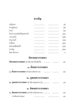  “√∫—≠
Õπÿ‚¡∑π“                              ........................      ........................      [Ò]
§”Õπÿ‚¡∑π“                            ........................      ........................     [ı]
§”π”                                  ........................      ........................     [˜]
‚§√ß°“√·ª≈§—¡¿’√åæÿ∑∏»“ πå            ........................      ........................    [ÒÒ]
«®π“√¡⁄‚¿                             ........................      ........................   [Òı]
æ®π“√¡¿å                              ........................      ........................    [Òˆ]
§”™’·®ß
    È                                 ........................      ........................   [Ò˜]
Õ—°…√¬àÕ™◊ËÕ§—¡¿’√å                   ........................      ........................   [Ò˘]
 “√∫—≠                                ........................      ........................   [ÚÒ]
§—π∂“√—¡¿°∂“                          ........................      ........................       Ò

                              π‘∑“π°∂“«√√≥π“
π‘∑“π°∂“«√√≥π“ (§”Õ∏‘∫“¬§”‡√‘Ë¡§—¡¿’√å) .............. ..............                           Ù˜

                            Ò.  —ß§À«“√«√√≥π“
Ò.  —ß§À«“√«√√≥π“ (§”Õ∏‘∫“¬ —ß§À«“√–)                       .............. ..............       ı˜

                           Ú. Õÿ∑‡∑ «“√«√√≥π“
Ú. Õÿ∑‡∑ «“√«√√≥π“ (§”Õ∏‘∫“¬Õÿ∑‡∑ «“√–) ...............                       ..............    ˜˘

                           Û. π‘∑‡∑ «“√«√√≥π“
Û. π‘∑‡∑ «“√«√√≥π“ (§”Õ∏‘∫“¬π‘∑‡∑ «“√–) ............... ..............                          ¯˜
   À“√ —ß‡¢ª«√√≥π“          ........................ ........................                   ¯˜
 