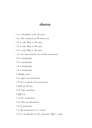 ‡™‘ßÕ√√∂

Ò ¢ÿ. ∏. Úı.Ò˘ı.ıÒ, ¢ÿ. Õª. ÛÚ.Ò.Ò¯ˆ
Ú Õß⁄. ®μÿ°⁄°. ÚÒ.ÛÙ.Û˘, ¢ÿ. Õ‘μ‘. Úı.˘.Û¯
Û ∑’. Õ. Ò.ıÛ, Õ‘μ‘«ÿμ⁄. Õ. Àπâ“ ÛÚÙ
Ù ∑’. Õ. Ò.ıÛ, Õ‘μ‘«ÿμ⁄. Õ. Àπâ“ ÛÚÙ
ı ∑’. Õ. Ò.ıÛ, Õ‘μ‘«ÿμ⁄. Õ. Àπâ“ ÛÚÙ
ˆ Õß⁄. ©°⁄°. ÚÚ.Ò.Ú˜ı-˜ˆ, Õß⁄. ‡Õ°“∑ °. ÚÙ.ÒÒ.Ú˜Ù
˜  Ì.  . Òı.ÚÙ˘.Úˆı
¯  Ì.  . Òı.ÚÙ˘.Úˆı
˘  Ì.  . Òı.ÚÙ˘.Úˆı
Ò  Ì.  . Òı.ÚÙ˘.Úˆı
ÒÒ ¡≥‘¡ê⁄™Ÿ. Ò.Ò˘
ÒÚ Õß⁄. ÕØ˛ü°. ÚÛ.˜-¯.ÒÛÙ-ÒÛ˜
ÒÛ ∑’. ¡À“. Ò.ı˜.Úˆ,  Ì. π‘. Òˆ.Ù,Ò.ı,ÒÒ
ÒÙ  ß⁄§À.‹ Ø’. Àπâ“ ÒˆÛ
Òı Õß⁄. ®μÿ°°. ÚÒ.˘ı.Ò¯
              ⁄
Òˆ ¡Ÿ≈Ø’. Ú.Ú
Ò˜ ∑’. ¡À“. Ò.ÙÚ.Ú˜˘
Ò¯ Õß⁄. ®μÿ°⁄°. ÚÒ.Ò˜Ú.Ò¯Ú-¯Û
Ò˘ ¡. ¡Ÿ. ÒÚ.Òı.ÒÒÒ
Ú ¢ÿ. ªØ‘. ÛÒ.ÒÚÒ.ÒÛ˜, Õß⁄. Õ. Û.Ú˜
ÚÒ ∑’.‹ ª“.‹ ÒÒ.Ûıˆ.Úıˆ, Õß⁄. ©°⁄°. ÚÚ.Ú.Ú˜,‹ ªØ‘ .‹ Õ.‹ Ò.ÒÙ¯
                                                   Ì
 