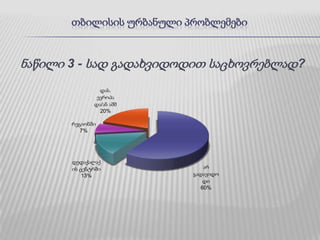 არაპროფესიონალი  კადრები
