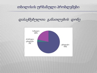 კეთილმოწყობილი  საზოგადოებრივი  ტუალეტების  არარსებობა