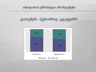 მოზარდების  განათლების  დაბალი  დონე