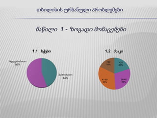თბილისის ურბანული პრობლემებინაწილი  1 - ზოგადი მონაცემები