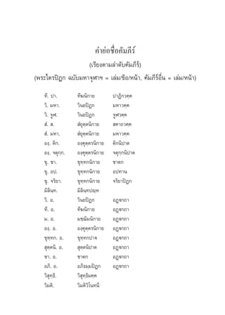 §”¬àÕ™◊ËÕ§—¡¿’√å
                   (‡√’¬ßµ“¡≈”¥—∫§—¡¿’√å)
(æ√–‰µ√ªîÆ° ©∫—∫¡À“®ÿÃ“œ = ‡≈à¡/¢âÕ/Àπâ“, §—¡¿’√åÕ◊Ëπ = ‡≈à¡/Àπâ“)
    ∑’. ª“.        ∑’¶π‘°“¬         ª“Ø‘°«§⁄§
    «‘. ¡À“.       «‘π¬ªîØ°         ¡À“«§⁄§
    «‘. ®ŸÃ.       «‘π¬ªîØ°         ®ŸÃ«§⁄§
     Ì.  .          Ì¬ÿµ⁄µπ‘°“¬      §“∂«§⁄§
     Ì. ¡À“.        Ì¬ÿµ⁄µπ‘°“¬     ¡À“«§⁄§
    Õß⁄. µ‘°.      Õß⁄§ÿµ⁄µ√π‘°“¬   µ‘°π‘ª“µ
    Õß⁄. ®µÿ°⁄°.   Õß⁄§ÿµ⁄µ√π‘°“¬   ®µÿ°⁄°π‘ª“µ
    ¢ÿ. ™“.        ¢ÿ∑⁄∑°π‘°“¬      ™“µ°
    ¢ÿ. Õª.        ¢ÿ∑⁄∑°π‘°“¬      Õª∑“π
    ¢ÿ. ®√‘¬“.     ¢ÿ∑⁄∑°π‘°“¬      ®√‘¬“ªîØ°
    ¡‘≈‘π⁄∑.       ¡‘≈‘π⁄∑ªê⁄À
    «‘. Õ.         «‘π¬ªîØ°         ÕØ˛ü°∂“
    ∑’. Õ.         ∑’¶π‘°“¬         ÕØ˛ü°∂“
    ¡. Õ.          ¡™⁄¨‘¡π‘°“¬      ÕØ˛ü°∂“
    Õß⁄. Õ.        Õß⁄§ÿµ⁄µ√π‘°“¬   ÕØ˛ü°∂“
    ¢ÿ∑⁄∑°. Õ.     ¢ÿ∑⁄∑°ª“ü        ÕØ˛ü°∂“
     ÿµ⁄µπ‘. Õ.     ÿµ⁄µπ‘ª“µ       ÕØ˛ü°∂“
    ™“. Õ.         ™“µ°             ÕØ˛ü°∂“
    Õ¿‘. Õ.        Õ¿‘∏¡⁄¡ªîØ°      ÕØ˛ü°∂“
    «‘ ÿ∑⁄∏‘.      «‘ ÿ∑⁄∏‘¡§⁄§
    «‘¡µ‘.         «‘¡µ‘«‘‚π∑π’
 