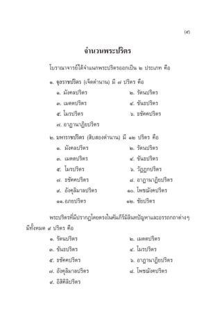 (ı)

                       ®”π«πæ√–ª√‘µ√
         ‚∫√“≥“®“√¬å‰¥â®”·π°æ√–ª√‘µ√ÕÕ°‡ªìπ Ú ª√–‡¿∑ §◊Õ
         Ò. ®ÿ≈√“™ª√‘µ√ (‡®Á¥µ”π“π) ¡’ ˜ ª√‘µ√ §◊Õ
            Ò. ¡—ß§≈ª√‘µ√                  Ú. √—µπª√‘µ√
            Û. ‡¡µµª√‘µ√                    Ù. ¢—π∏ª√‘µ√
            ı. ‚¡√ª√‘µ√                     ˆ. ∏™—§§ª√‘µ√
            ˜. Õ“Ø“π“Ø‘¬ª√‘µ√
         Ú. ¡À“√“™ª√‘µ√ ( ‘∫ Õßµ”π“π) ¡’ ÒÚ ª√‘µ√ §◊Õ
            Ò. ¡—ß§≈ª√‘µ√                  Ú. √—µπª√‘µ√
            Û. ‡¡µµª√‘µ√                    Ù. ¢—π∏ª√‘µ√
            ı. ‚¡√ª√‘µ√                     ˆ. «—ØØ°ª√‘µ√
            ˜. ∏™—§§ª√‘µ√                   ¯. Õ“Ø“π“Ø‘¬ª√‘µ√
            ˘. Õ—ß§ÿ≈‘¡“≈ª√‘µ√            Ò. ‚æ™¨—ß§ª√‘µ√
            ÒÒ.Õ¿¬ª√‘µ√                   ÒÚ. ™—¬ª√‘µ√
           æ√–ª√‘µ√∑’¡ª√“°Ø‚¥¬µ√ß„π§—¡¿’√¡≈π∑ªí≠À“·≈–Õ√√∂°∂“µà“ßÊ
                       Ë’                å‘‘
¡’∑—ÈßÀ¡¥ ˘ ª√‘µ√ §◊Õ
           Ò. √—µπª√‘µ√                    Ú. ‡¡µµª√‘µ√
          Û. ¢—π∏ª√‘µ√                     Ù. ‚¡√ª√‘µ√
          ı. ∏™—§§ª√‘µ√                    ˆ. Õ“Ø“π“Ø‘¬ª√‘µ√
          ˜. Õ—ß§ÿ≈‘¡“≈ª√‘µ√               ¯. ‚æ™¨—ß§ª√‘µ√
           ˘. Õ‘ ‘§‘≈‘ª√‘µ√
 