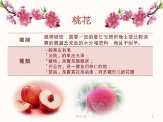 桃花介紹