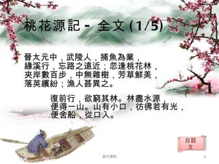 晉太元中，武陵人，捕魚為業， 緣溪行，忘路之遠近；忽逢桃花林， 夾岸數百步，中無雜樹，芳草鮮美， 落英繽紛；漁人甚異之。 桃花源記 - 全文 (1/5) 桃花源記 復前行，欲窮其林。林盡水源， 便得一山。山有小口，彷彿若有光， 便舍船，從口入。  白話文 