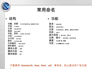 常用命名 结构 功能 包裹、容器： container, wrapper 页面： page 头部： header 尾部： footer 导航、菜单： nav, menu 内容： content 主内容： main 侧栏： sidebar 内容模块： section 侧栏模块： aside 模块头部： hd 模块内容： bd 模块尾部： ft 登录： login 登出： logout 注册： signup, reg, register 列表： list 提示信息： msg, tips 注释、提示： note, notice 摘要： summary 当前： current, cur 不要使用  banner(b, ban, bnr), ad*  等命名，防止被当作广告过滤。 