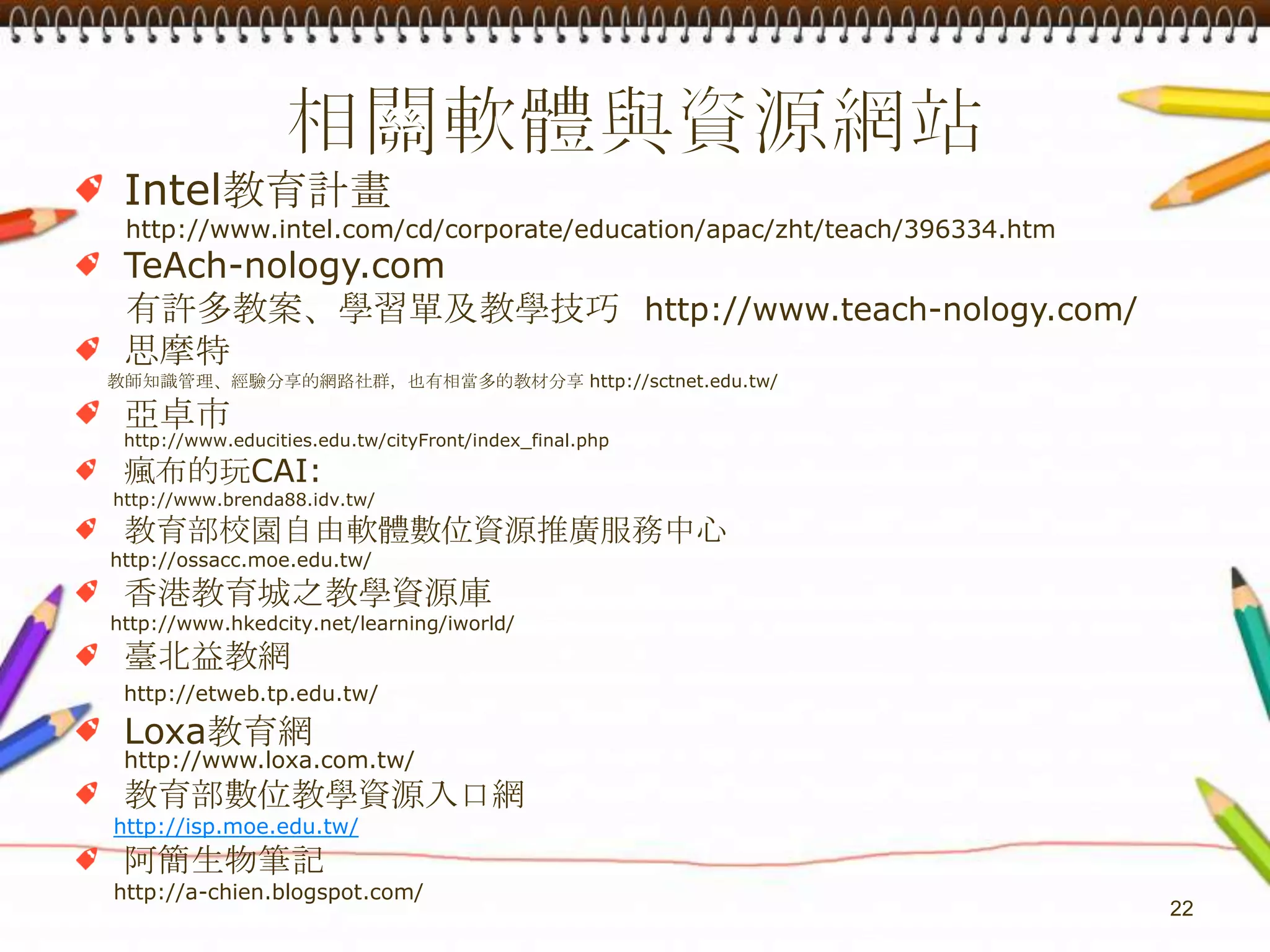 相關軟體與資源網站Intel教育計畫　　http://www.intel.com/cd/corporate/education/apac/zht/teach/396334.htmTeAch-nology.com有許多教案、學習單及教學技巧  http://www.teach-nology.com/思摩特     教師知識管理、經驗分享的網路社群，也有相當多的教材分享 http://sctnet.edu.tw/亞卓市http://www.educities.edu.tw/cityFront/index_final.php瘋布的玩CAI:http://www.brenda88.idv.tw/教育部校園自由軟體數位資源推廣服務中心http://ossacc.moe.edu.tw/香港教育城之教學資源庫http://www.hkedcity.net/learning/iworld/臺北益教網http://etweb.tp.edu.tw/Loxa教育網http://www.loxa.com.tw/教育部數位教學資源入口網http://isp.moe.edu.tw/阿簡生物筆記http://a-chien.blogspot.com/22
