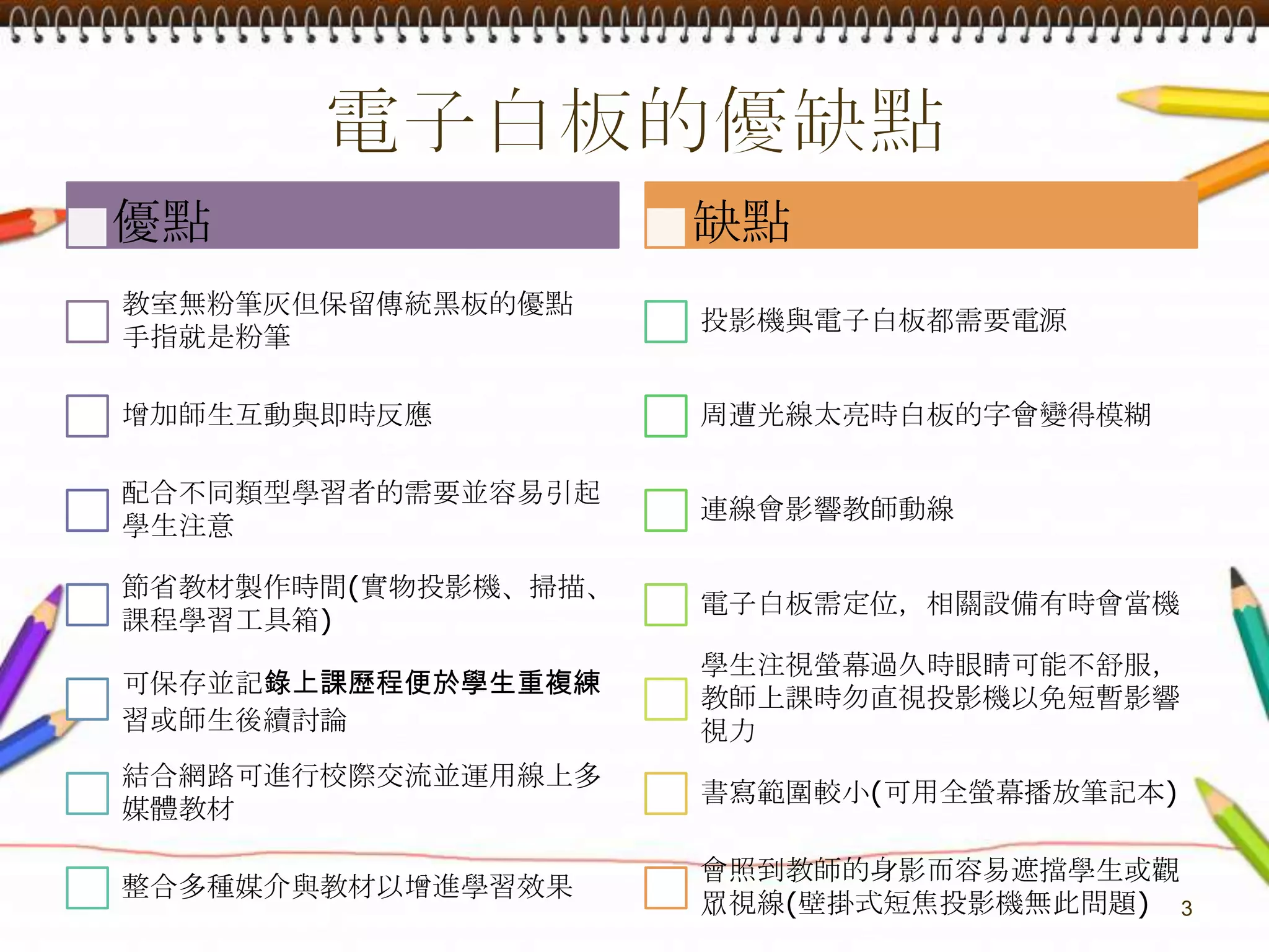 電子白板的優缺點3