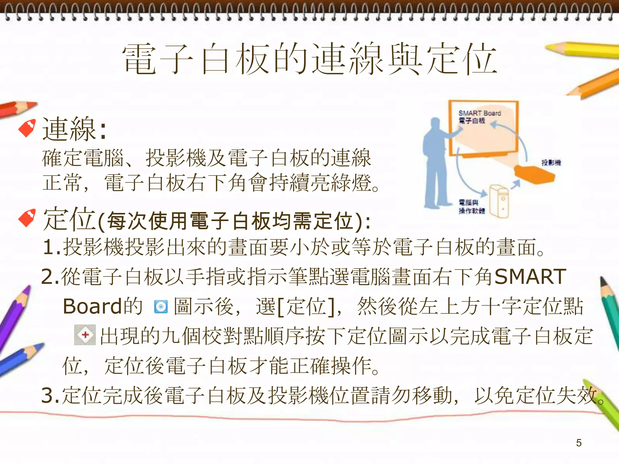 電子白板的連線與定位5連線:確定電腦、投影機及電子白板的連線正常，電子白板右下角會持續亮綠燈。定位(每次使用電子白板均需定位):1.投影機投影出來的畫面要小於或等於電子白板的畫面。2.從電子白板以手指或指示筆點選電腦畫面右下角SMARTBoard的    圖示後，選[定位]，然後從左上方十字定位點                  出現的九個校對點順序按下定位圖示以完成電子白板定     位，定位後電子白板才能正確操作。3.定位完成後電子白板及投影機位置請勿移動，以免定位失效。