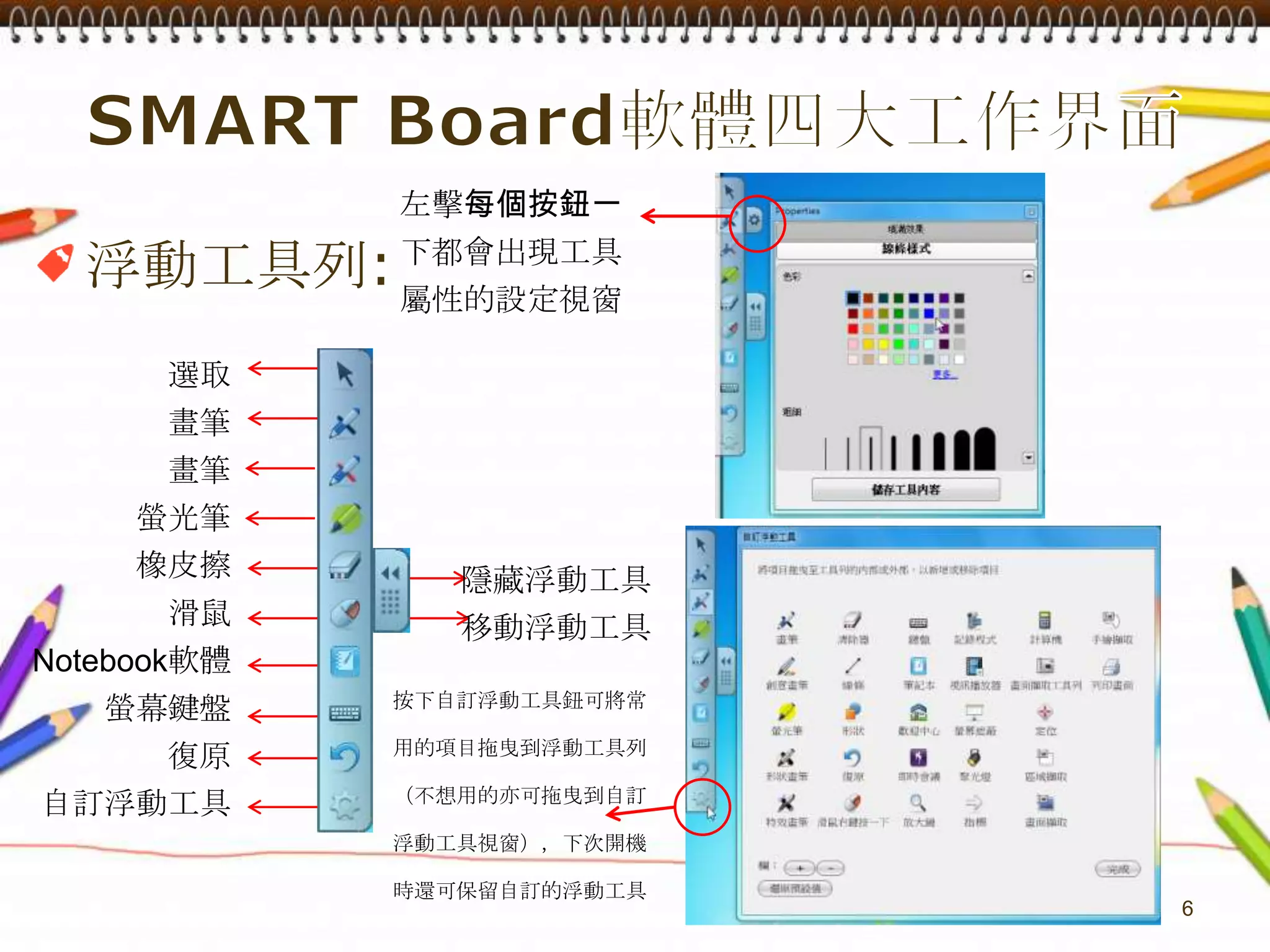 SMART Board軟體四大工作界面6左擊每個按鈕一下都會出現工具屬性的設定視窗浮動工具列:選取畫筆畫筆螢光筆橡皮擦滑鼠Notebook軟體螢幕鍵盤復原自訂浮動工具隱藏浮動工具移動浮動工具按下自訂浮動工具鈕可將常用的項目拖曳到浮動工具列（不想用的亦可拖曳到自訂浮動工具視窗），下次開機時還可保留自訂的浮動工具
