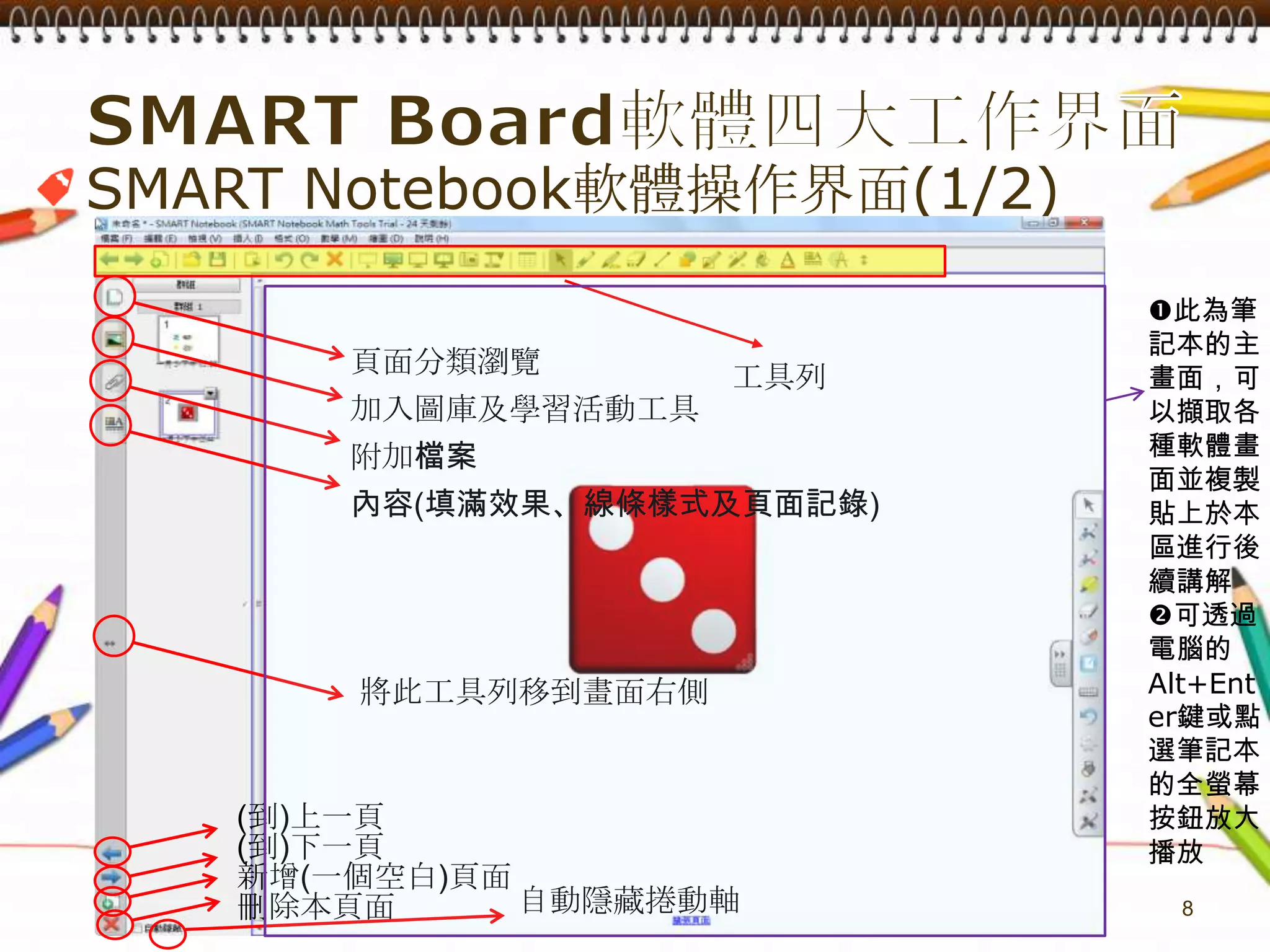 SMART Board軟體四大工作界面8SMARTNotebook軟體操作界面(1/2)此為筆記本的主畫面，可以擷取各種軟體畫面並複製貼上於本區進行後續講解可透過電腦的Alt+Enter鍵或點選筆記本的全螢幕按鈕放大播放頁面分類瀏覽加入圖庫及學習活動工具附加檔案內容(填滿效果、線條樣式及頁面記錄)工具列將此工具列移到畫面右側(到)上一頁(到)下一頁新增(一個空白)頁面刪除本頁面自動隱藏捲動軸
