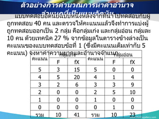 ตัวอย่างการคำนวณการหาค่าอำนาจจำแนกที่เป็นแบบอัตนัย www.themegallery.com แบบทดสอบอัตนัยฉบับหนึ่งหลังจากที่นำไปทดสอบกับผู้ถูกทดสอบ  40   คน และตรวจให้คะแนนแล้วจึงทำการแบ่งผู้ถูกทดสอบออกเป็น   2  กลุ่ม คือกลุ่มเก่ง และกลุ่มอ่อน กลุ่มละ  10   คน ด้วยเทคนิค  2 7 %  จากข้อมูลในตารางข้างล่างเป็นคะแนนของแบบทดสอบข้อที่   1  ( ซึ่งมีคะแนนเต็มเท่ากับ  5  คะแนน )  จงหาค่าความยากและอำนาจจำแนก คะแนน กลุ่มเก่ง คะแนน กลุ่มอ่อน F fX F fX 5 3 15 5 0 0 4 5 20 4 1 4 3 2 6 3 3 9 2 0 0 2 5 10 1 0 0 1 0 0 0 0 0 0 1 0 รวม 10 41 รวม 10 23 