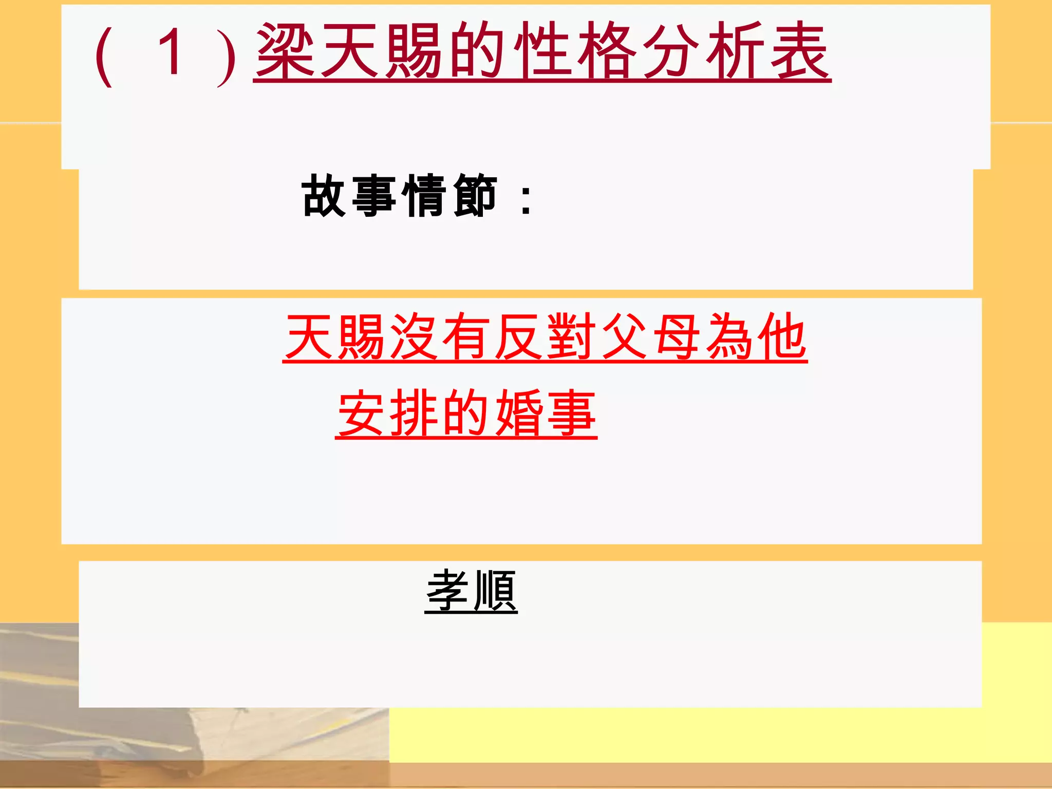 （１ ) 梁天賜的性格分析表 故事情節： 　 　  孝順    天賜沒有反對父母為他 　 安排的婚事 　 
