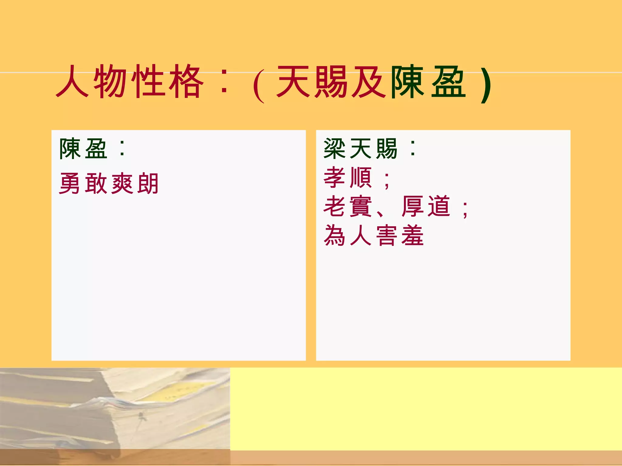 人物性格︰ ( 天賜及 陳盈 ) 陳盈︰ 勇敢爽朗 梁天賜︰ 孝順； 老實、厚道； 為人害羞 