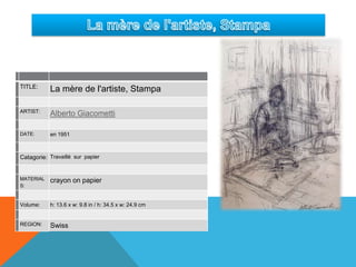 La mère de l'artiste, Stampa