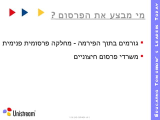 מי מבצע את הפרסום  ? 09/01/11   19:30 גורמים בתוך הפירמה  -  מחלקה פרסומית פנימית משרדי פרסום חיצוניים 
