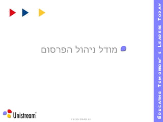 09/01/11   19:30 מודל ניהול הפרסום 