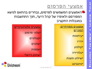 אמצעי הפרסום האמצעים המשמשים לפרסום ,  נבחרים בהתאם לנושא המפורסם ולאופיו של קהל היעד ,  תוך התחשבות במגבלות התקציב 09/01/11   19:30 אמצעים מסורתיים -  המוניים עיתונות רדיו קולנוע טלוויזיה שילוט חוצות אינטרנט אמצעים אלטרנטיביים עלוני פרסום קטלוגים שלטים אספות שיווק ויראלי 