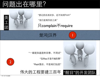 complain require

                          |               1



                                 

                  Flex       B   
2       Flash                    


                                          
 