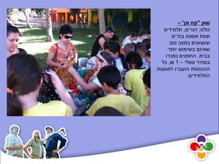 ‫שוק "קח תן" –‬
   ‫כולנו: הורים, תלמידים‬
       ‫וצוות אספנו בגדים‬
      ‫וצעצועים במצב טוב‬
     ‫שאינם בשימוש יותר‬
    ‫בבית. החפצים נמכרו‬
  ‫במחיר סמלי – 1 ₪, כל‬
‫ההכנסות הועברו למועצת‬
              ‫התלמידים.‬
 