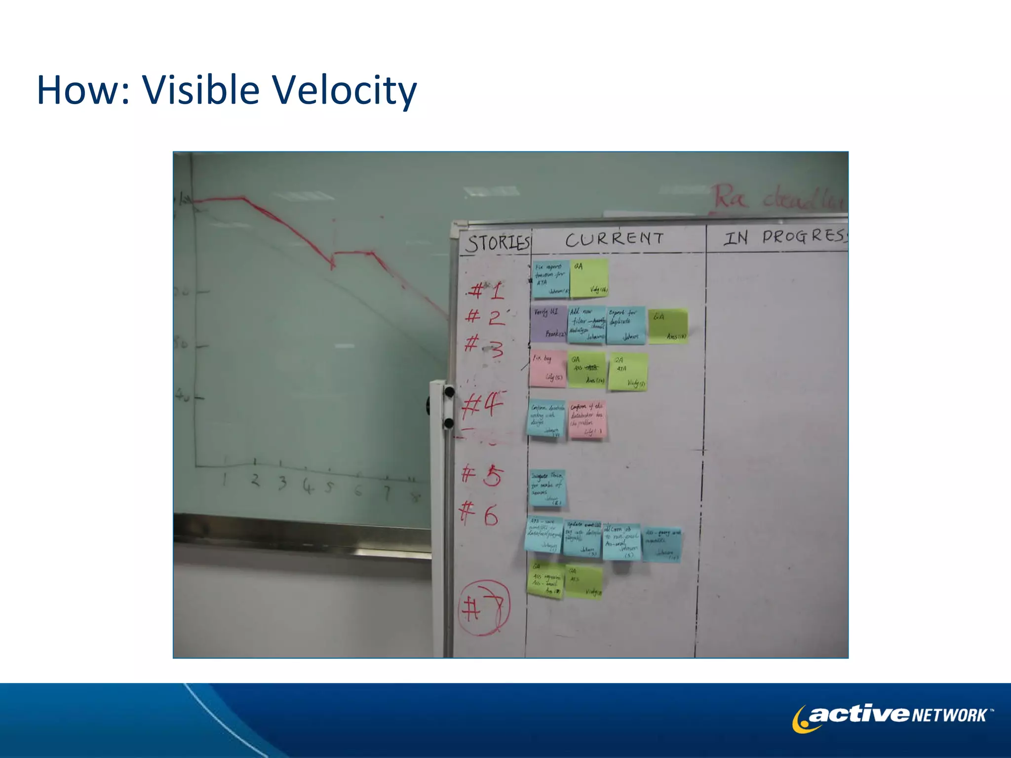 How: Visible Velocity 