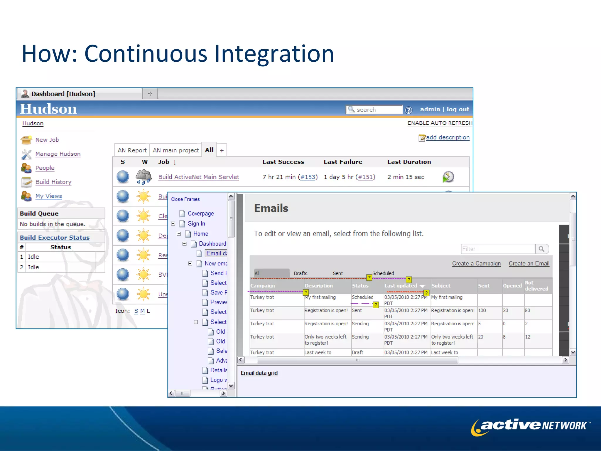 How: Continuous Integration 