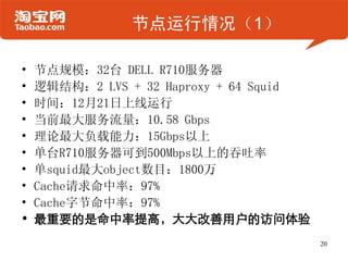 节点运行情况（1）

•   节点规模：32台 DELL R710服务器
•   逻辑结构：2 LVS + 32 Haproxy + 64 Squid
•   时间：12月21日上线运行
•   当前最大服务流量：10.58 Gbps
•   理论最大负载能力：15Gbps以上
•   单台R710服务器可到500Mbps以上的吞吐率
•   单squid最大object数目：1800万
•   Cache请求命中率：97%
•   Cache字节命中率：97%
•   最重要的是命中率提高，大大改善用户的访问体验
                                         20
 