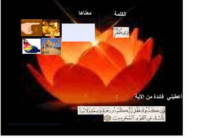 الكلمة   معناها  أعطيني   فائدة   من   الآية  : ماله أوإصبعه  أو دابة أو  طير  