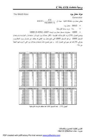 ‫ﺑﺮﻣﺠﺔ ﻣﺘﺤﻜﻤﺎت ‪ AVR‬ﺑﻠﻐﺔ ‪C‬‬

           ‫‪The BAUD Rate‬‬                                                                         ‫ﻤﻭﻟﺩ ﻤﻌﺩل ﺒﻭﺩ‬
                                                                                                   ‫‪Generator‬‬
                                                             ‫‪fCK‬‬
                                             ‫= ‪BAUD‬‬                   ‫ﻴﻌﻁﻰ ﻤﻌﺩل ﺒﻭﺩ ﺒﺎﻟﻌﻼﻗﺔ ﺍﻟﺘﺎﻟﻴﺔ : ﺤﻴﺙ ﺃﻥ :‬
                                                         ‫)1 + ‪16(UBRR‬‬
                                                                                         ‫‪ = BAUD‬ﻤﻌﺩل ﺒﻭﺩ‬    ‫•‬
                                                                            ‫‪ = fCK‬ﺘﺭﺩﺩ ﺴﺎﻋﺔ ﺍﻟﻜﺭﺴﺘﺎﻟﺔ‬       ‫•‬
                                ‫‪ = UBRR‬ﻤﺤﺘﻭﻴﺎﺕ ﻤﺴﺠل ﻤﻌﺩل ﺒﻭﺩ ﻟﻭﺤﺩﺓ ‪. UBRR (0-4096) ،UART‬‬                    ‫•‬
           ‫ﻴﻭﻀﺢ ﺍﻟﺠﺩﻭل )91( ﺘﺭﺩﺩ ﺍﻟﻜﺭﺴﺘﺎﻻﺕ ﺍﻟﻘﻴﺎﺴﻴﺔ ، ﻷﻜﺜﺭ ﻤﻌﺩﻻﺕ ﺒﻭﺩ ﺸﻴﻭﻋﹰ ﻭ ﺍﺴﺘﺨﺩﺍﻤﹰ ﻭ ﺍﻟﻤﻭﻟـﺩﺓ ﺒﺎﺴـﺘﺨﺩﺍﻡ‬
                                ‫ﺎ‬          ‫ﺎ‬
           ‫ﺍﻟﻤﺴﺠل ‪ . UBRR‬ﺇﻥ ﻗﻴﻡ ﺍﻟﻤﺴﺠل ‪ UBRR‬ﺍﻟﺘﻲ ﺘﻨﺘﺞ ﻤﻌﺩل ﺒﻭﺩ ﺍﻟﻔﻌﻠﻲ ﻗﺩ ﻴﺨﺘﻠﻑ ﻋﻥ ﻤﻌـﺩل ﺒـﻭﺩ ﺍﻟﻤﻁﻠـﻭﺏ‬
           ‫ﺒﺤﻭﺍﻟﻲ %2 ﻜﻤﺎ ﻫﻭ ﻤﺒﻴﻥ ﻓﻲ ﺍﻟﺠﺩﻭل ﺃﺩﻨﺎﻩ . ﻭ ﻨﺤﻥ ﻨﻨﺼﺢ ﺩﺍﺌﻤﹰ ﺒﺎﺴﺘﺨﺩﺍﻡ ﻤﻌﺩﻻﺕ ﺒﻭﺩ ﺍﻟﺘﻲ ﻻ ﻴﺯﻴﺩ ﻓﻴﻬﺎ ﺍﻟﺨﻁﺄ‬
                                                     ‫ﺎ‬
                                                                                                        ‫ﻋﻥ %١ .‬




                                ‫ﺍﻟﺠﺩﻭل )91( : ﺇﻋﺩﺍﺩ ﺍﻟﻤﺴﺠل ‪ UBR‬ﻋﻨﺩ ﻤﺨﺘﻠﻑ ﺍﻟﺘﺭﺩﺩﺍﺕ ﺍﻟﻜﺭﺴﺘﺎﻟﻴﺔ .‬




                                                                                ‫اﻟﻔﺎرس ﻟﺘﻘﻨﯿﺎت اﻟﺤﺎﺳﻮب واﻹﺗﺼﺎﻻت‬
                                                                              ‫ﺳﻮرﯾﺎ – ﺣﻤﺎه- ھـ-916922 33 369+‬

‫‪PDF created with pdfFactory Pro trial version www.pdffactory.com‬‬
 