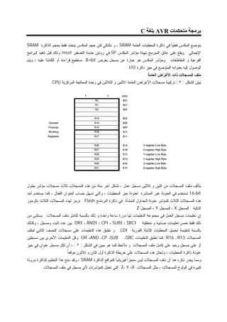 ‫ﺑﺮﻣﺠﺔ ﻣﺘﺤﻜﻤﺎت ‪ AVR‬ﺑﻠﻐﺔ ‪C‬‬

‫ﻴﺘﻭﻀﻊ ﺍﻟﻤﻜﺩﺱ ﻓﻌﻠﻴﺎ ﻓﻲ ﺫﺍﻜﺭﺓ ﺍﻟﻤﻌﻁﻴﺎﺕ ﺍﻟﻌﺎﻤﺔ ‪ ، SRAM‬ﻭ ﺒﺎﻟﺘﺎﻟﻲ ﻓﺈﻥ ﺤﺠﻡ ﺍﻟﻤﻜﺩﺱ ﻴﺘﺤﺩﺩ ﻓﻘﻁ ﺒﺤﺠﻡ ﺍﻟﺫﺍﻜﺭﺓ ‪SRAM‬‬
                                                                                     ‫ﹰ‬
‫ﺍﻹﺠﻤﺎﻟﻲ . ﻭﻴﻘﻊ ﻋﻠﻰ ﻋﺎﺘﻕ ﺍﻟﻤﺒﺭﻤﺞ ﺘﻬﻴﺌﺔ ﻤﺅﺸﺭ ﺍﻟﻤﻜﺩﺱ ‪ SP‬ﻓﻲ ﺭﻭﺘﻴﻥ ﺨﺩﻤﺔ ﺍﻟﺘﺼﻔﻴﺭ ‪ reset‬ﻭﺫﻟﻙ ﻗﺒل ﺘﻨﻔﻴﺫ ﺍﻟﺒﺭﺍﻤﺞ‬
‫ﺍﻟﻔﺭﻋﻴﺔ ﻭ ﺍﻟﻤﻘﺎﻁﻌﺎﺕ . ﻭﻤﺅﺸﺭ ﺍﻟﻤﻜﺩﺱ ﻫﻭ ﻋﺒﺎﺭﺓ ﻋﻥ ﻤﺴﺠل ﺒﻌﺭﺽ ‪ 8–bit‬ﻨﺴﺘﻁﻴﻊ ﻗﺭﺍﺀﺘﻪ ﺃﻭ ﺍﻟﻜﺘﺎﺒﺔ ﻋﻠﻴﻪ ، ﻭﻴﺘﻡ‬
                                                             ‫ﺍﻟﻭﺼﻭل ﺇﻟﻴﻪ ﺒﻌﻨﻭﺍﻨﻪ ﺍﻟﻤﺘﻭﻀﻊ ﻓﻲ ﺤﻴﺯ ﺫﺍﻜﺭﺓ ‪. I/O‬‬
                                                                         ‫ﻤﻠﻑ ﺍﻟﻤﺴﺠﻼﺕ ﺫﺍﺕ ﺍﻷﻏﺭﺍﺽ ﺍﻟﻌﺎﻤﺔ :‬
              ‫‪‬ﺒﻴﻥ ﺍﻟﺸﻜل ) ٣ ( ﺘﺭﻜﻴﺒﺔ ﻤﺴﺠﻼﺕ ﺍﻷﻏﺭﺍﺽ ﺍﻟﻌﺎﻤﺔ ﺍﻻﺜﻨﻴﻥ ﻭ ﺍﻟﺜﻼﺜﻴﻥ ﻓﻲ ﻭﺤﺩﺓ ﺍﻟﻤﻌﺎﻟﺠﺔ ﺍﻟﻤﺭﻜﺯﻴﺔ ‪. CPU‬‬
                                                                                                       ‫ﻴ‪‬‬




‫ﻴﺘﺄﻟﻑ ﻤﻠﻑ ﺍﻟﻤﺴﺠﻼﺕ ﻤﻥ ﺍﺜﻨﻴﻥ ﻭ ﺜﻼﺜﻴﻥ ﻤﺴﺠل ﻋﻤل ، ﺘﺸﻜل ﺁﺨﺭ ﺴﺘﺔ ﻤﻥ ﻫﺫﻩ ﺍﻟﻤﺴﺠﻼﺕ ﺜﻼﺙ ﻤﺴﺠﻼﺕ ﻤﺅﺸﺭ ﺒﻁﻭل‬
‫‪ 16-bit‬ﺘﺴﺘﺨﺩﻡ ﻓﻲ ﺍﻟﻌﻨﻭﻨﺔ ﻏﻴﺭ ﺍﻟﻤﺒﺎﺸﺭﺓ ﻟﻌﻨﻭﻨﺔ ﺤﻴﺯ ﺍﻟﻤﻌﻁﻴﺎﺕ ، ﻭﺍﻟﺘﻲ ﺘﺴﻬل ﺤﺴﺎﺏ ﺍﻟﻌﻨﻭﺍﻥ ﺍﻟﻔﻌﺎل ، ﻜﻤﺎ ﻴﺴﺘﺨﺩﻡ ﺃﺤﺩ‬
‫ﻫﺫﻩ ﺍﻟﻤﺴﺠﻼﺕ ﺍﻟﺜﻼﺙ ﻜﻤﺅﺸﺭ ﻋﻨﻭﻨﺔ ﻟﻠﺠﺩﺍﻭل ﺍﻟﻤﻨﺸﺄﺓ ﻓﻲ ﺫﺍﻜﺭﺓ ﺍﻟﺒﺭﻨﺎﻤﺞ ‪ . Flash‬ﻨﺭﻤﺯ ﻟﻬﺫﻩ ﺍﻟﻤﺴﺠﻼﺕ ﺍﻟﺜﻼﺙ ﺒﺎﻟﺭﻤﻭﺯ‬
                                                                   ‫ﺍﻟﺘﺎﻟﻴﺔ : ﺍﻟﻤﺴﺠل ‪ ، X‬ﺍﻟﻤﺴﺠل ‪ ، Y‬ﺍﻟﻤﺴﺠل ‪. Z‬‬
‫ﺇﻥ ﺘﻌﻠﻴﻤﺎﺕ ﻤﺴﺠل ﺍﻟﻌﻤل ﻓﻲ ﻤﺠﻤﻭﻋﺔ ﺍﻟﺘﻌﻠﻴﻤﺎﺕ ﻟﻬﺎ ﺩﻭﺭﺓ ﺴﺎﻋﺔ ﻭﺍﺤﺩﺓ ﻭ ﺫﻟﻙ ﺒﺎﻟﻨﺴﺒﺔ ﻟﻜﺎﻤل ﻤﻠﻑ ﺍﻟﻤﺴﺠﻼﺕ . ﻴﺴﺘﺜﻨﻰ ﻤﻥ‬
‫ﺫﻟﻙ ﻓﻘﻁ ﺨﻤﺱ ﺘﻌﻠﻴﻤﺎﺕ ﺤﺴﺎﺒﻴﺔ ﻭ ﻤﻨﻁﻘﻴﺔ : ‪ ORI ، ANDI ، CPI ، SUBI ، SBCI‬ﺒﻴﻥ ﻋﺩﺩ ﺜﺎﺒﺕ ﻭﻤﺴﺠل ، ﻭﻜﺫﻟﻙ‬
‫ﺒﺎﻟﻨﺴﺒﺔ ﻟﺘﻌﻠﻴﻤﺔ ﺘﺤﻤﻴل ﺍﻟﻤﻌﻁﻴﺎﺕ ﺍﻟﺜﺎﺒﺘﺔ ﺍﻟﻔﻭﺭﻴﺔ ‪ . LDI‬ﻭ ﺘﻁﺒﻕ ﻫﺫﻩ ﺍﻟﺘﻌﻠﻴﻤﺎﺕ ﻋﻠﻰ ﻤﺴﺠﻼﺕ ﺍﻟﻨﺼﻑ ﺍﻟﺜﺎﻨﻲ ﻟﻤﻠﻑ‬
‫‪ OR ،AND ،CP ،SUB‬ﻭﻜل ﺍﻟﺘﻌﻠﻴﻤﺎﺕ ﺍﻷﺨﺭﻯ ﺒﻴﻥ ﻤﺴﺠﻠﻴﻥ‬              ‫ﺍﻟﻤﺴﺠﻼﺕ 31‪. R16…R‬ﻜﻤﺎ ﺘﻁﺒﻕ ﺍﻟﺘﻌﻠﻴﻤﺎﺕ ‪،SBC‬‬
‫ﺃﻭ ﻋﻠﻰ ﻤﺴﺠل ﻭﺤﻴﺩ ﻋﻠﻰ ﻜﺎﻤل ﻤﻠﻑ ﺍﻟﻤﺴﺠﻼﺕ. ﻭ ﻨﻼﺤﻅ ﻜﻤﺎ ﻫﻭ ﻤﺒﻴﻥ ﻓﻲ ﺍﻟﺸﻜل ) ٢ ( ، ﺃﻥ ﻟﻜل ﻤﺴﺠل ﻋﻨﻭﺍﻥ ﻓﻲ ﺤﻴﺯ‬
                       ‫ﻋﻨﻭﻨﺔ ﺫﺍﻜﺭﺓ ﺍﻟﻤﻌﻁﻴﺎﺕ ، ﻭﺘﺤﺘل ﻫﺫﻩ ﺍﻟﻤﺴﺠﻼﺕ ﻋﻠﻰ ﺨﺭﻴﻁﺔ ﺍﻟﺫﺍﻜﺭﺓ ﺃﻭل ﺍﺜﻨﺎﻥ ﻭ ﺜﻼﺜﻭﻥ ﻤﻭﻗﻌﺎ .‬
                         ‫ﹰ‬
‫ﻭﻤﻤﺎ ﻴﺠﺩﺭ ﺫﻜﺭﻩ ﻫﻨﺎ ﺃﻥ ﻤﻠﻑ ﺍﻟﻤﺴﺠﻼﺕ ﻟﻴﺱ ﻤﻨﺠﺯﺍ ﻓﻴﺯﻴﺎﺌﻴﺎ ﻜﻤﻭﺍﻗﻊ ﺍﻟﺫﺍﻜﺭﺓ ‪ ، SRAM‬ﻭﻟﻘﺩ ﻤﻨﺢ ﻫﺫﺍ ﺍﻟﺘﻨﻅﻴﻡ ﻟﻠﺫﺍﻜﺭﺓ ﻤﺭﻭﻨﺔ‬
                                                         ‫ﹰ‬        ‫ﹰ‬
        ‫ﻜﺒﻴﺭﺓ ﻓﻲ ﺍﻟﻭﻟﻭﺝ ﻟﻠﻤﺴﺠﻼﺕ ، ﻤﺜل ﺍﻟﻤﺴﺠﻼﺕ ‪ Z، Y ،X‬ﺍﻟﺘﻲ ﺘﻌﻤل ﻜﻤﺅﺸﺭﺍﺕ ﻷﻱ ﻤﺴﺠل ﻓﻲ ﻤﻠﻑ ﺍﻟﻤﺴﺠﻼﺕ .‬
 