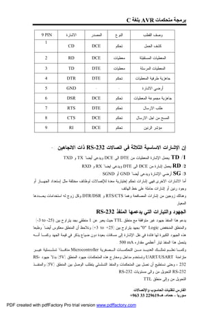 ‫ﺑﺮﻣﺠﺔ ﻣﺘﺤﻜﻤﺎت ‪ AVR‬ﺑﻠﻐﺔ ‪C‬‬

                  ‫‪9 PIN‬‬           ‫ﺍﻻﺸﺎﺭﺓ‬          ‫ﺍﻟﻤﺼﺩﺭ‬         ‫ﺍﻟﻨﻭﻉ‬             ‫ﻭﺼﻑ ﺍﻟﻘﻁﺏ‬
                    ‫1‬
                                   ‫‪CD‬‬             ‫‪DCE‬‬            ‫ﺘﺤﻜﻡ‬               ‫ﻜﺸﻑ ﺍﻟﺤﻤل‬

                    ‫2‬              ‫‪RD‬‬             ‫‪DCE‬‬           ‫ﻤﻌﻁﻴﺎﺕ‬           ‫ﺍﻟﻤﻌﻁﻴﺎﺕ ﺍﻟﻤﺴﺘﻘﺒﻠﺔ‬

                    ‫3‬              ‫‪TD‬‬             ‫‪DTE‬‬           ‫ﻤﻌﻁﻴﺎﺕ‬           ‫ﺍﻟﻤﻌﻁﻴﺎﺕ ﺍﻟﻤﺭﺴﻠﺔ‬

                    ‫4‬             ‫‪DTR‬‬             ‫‪DTE‬‬            ‫ﺘﺤﻜﻡ‬         ‫ﺠﺎﻫﺯﻴﺔ ﻁﺭﻓﻴﺔ ﺍﻟﻤﻌﻁﻴﺎﺕ‬

                    ‫5‬             ‫‪GND‬‬               ‫-‬              ‫-‬              ‫ﺃﺭﻀﻲ ﺍﻻﺸﺎﺭﺓ‬

                    ‫6‬             ‫‪DSR‬‬             ‫‪DCE‬‬            ‫ﺘﺤﻜﻡ‬        ‫ﺠﺎﻫﺯﻴﺔ ﻤﺠﻤﻭﻋﺔ ﺍﻟﻤﻌﻁﻴﺎﺕ‬

                    ‫7‬             ‫‪RTS‬‬             ‫‪DTE‬‬            ‫ﺘﺤﻜﻡ‬              ‫ﻁﻠﺏ ﺍﻻﺭﺴﺎل‬

                    ‫8‬             ‫‪CTS‬‬             ‫‪DCE‬‬            ‫ﺘﺤﻜﻡ‬          ‫ﺍﻟﻤﺴﺢ ﻤﻥ ﺍﺠل ﺍﻻﺭﺴﺎل‬

                    ‫9‬               ‫‪RI‬‬            ‫‪DCE‬‬            ‫ﺘﺤﻜﻡ‬              ‫ﻤﺅﺸﺭ ﺍﻟﺭﻨﻴﻥ‬



                        ‫ﺇﻥ ﺍﻹﺸﺎﺭﺍﺕ ﺍﻻﺴﺎﺴﻴﺔ ﺍﻟﺜﻼﺜﺔ ﻓﻲ ﺍﺘﺼﺎﻻﺕ 232-‪ RS‬ﺫﺍﺕ ﺍﻻﺘﺠﺎﻫﻴﻥ :-‬
                              ‫ﻴﺤﻤل ﺍﻹﺸﺎﺭﺓ ﺍﻟﻤﻌﻁﻴﺎﺕ ﻤﻥ ‪ DTE‬ﺍﻟﻰ ‪ DCE‬ﻭﻴﺩﻋﻰ ﺃﻴﻀﺎ" ‪ TX‬ﻭ ‪. TXD‬‬   ‫1/ ‪TD‬‬
                                           ‫2/ ‪ RD‬ﻴﺤﻤل ﺇﺸﺎﺭﺓ ﻤﻥ ‪ DCE‬ﺍﻟﻰ ‪ DTE‬ﻭﻴﺩﻋﻰ ﺍﻴﻀﺎ" ‪ RX‬ﻭ ‪. RXD‬‬
                                                    ‫3/ ‪ SG‬ﺃﺭﻀﻲ ﺍﻹﺸﺎﺭﺓ ﻭﻴﺩﻋﻰ ﺃﻴﻀﺎ" ‪ GND‬ﺃﻭ ‪. SGND‬‬
             ‫ﺃﻤﺎ ﺍﻻﺸﺎﺭﺍﺕ ﺍﻻﺨﺭﻯ ﻓﻬﻲ ﺇﺸﺎﺭﺍﺕ ﺘﺤﻜﻡ ﺇﺨﺘﻴﺎﺭﻴﺔ ﻤﻌﺩﺓ ﻟﻺﺘﺼﺎﻻﺕ ﻟﻭﻅﺎﺌﻑ ﻤﺨﺘﻠﻔﺔ ﻤﺜل ﺇﺴﺘﻌﺩﺍﺩ ﺍﻟﺠﻬـﺎﺯ ﺃﻭ‬
                                                                   ‫ﻭﺠﻭﺩ ﺭﻨﻴﻥ ﺃﻭ ﺇﺸﺎﺭﺍﺕ ﺤﺎﻤﻠﺔ ﻋﻠﻰ ﺨﻁ ﺍﻟﻬﺎﺘﻑ .‬
             ‫ﻭﻫﻨﺎﻟﻙ ﺯﻭﺠﻴﻥ ﻤﻥ ﺇﺸﺎﺭﺍﺕ ﺍﻟﻤﺼﺎﻓﺤﺔ ﻭﻫﻤﺎ ‪ RTS/CTS‬ﻭ ‪ DTR/DSR‬ﻭﻜل ﺯﻭﺝ ﻟﻪ ﺍﺴﺘﺨﺩﺍﻤﺎﺕ ﻴﺤـﺩﺩﻫﺎ‬
                                                                                                       ‫ﺍﻟﻤﻌﻴﺎﺭ .‬

                                                     ‫ﺍﻟﺠﻬﻭﺩ ﻭﺍﻟﺘﻴﺎﺭﺍﺕ ﺍﻟﺘﻲ ﻴﺩﻋﻤﻬﺎ ﺍﻟﻤﻨﻔﺫ 232-‪RS‬‬
              ‫ﻴﺩﻋﻡ ﻫﺫﺍ ﺍﻟﻤﻨﻔﺫ ﺠﻬﻭﺩ ﻏﻴﺭ ﻤﺘﻭﺍﻓﻘﺔ ﻤﻊ ﻤﻨﻁﻕ ‪ TTL‬ﺤﻴﺙ ﻴﻌﺒﺭ ﻋﻥ 1 ﻤﻨﻁﻘﻲ ﺒﺠﺩ ﻴﺘﺭﺍﻭﺡ ﺒﻴﻥ )52- ‪(-3 to‬‬
             ‫ﻭﺍﻟﻤﻨﻁﻕ ﺍﻟﻤﻨﺨﻔﺽ ‪ "0" Logic‬ﺒﺠﻬﺩ ﻴﺘﺭﺍﻭﺡ ﺒﻴﻥ )52+ ‪ (+3 to‬ﻭﻨﻼﺤﻅ ﺃﻥ ﺍﻟﻤﻨﻁﻕ ﻤﻌﻜﻭﺱ ﺃﻴﻀﺎ ً ﻭﻁﺒﻌﺎ‬
             ‫ﻫﺫﻩ ﺍﻟﺠﻬﻭﺩ ﺍﻟﻜﺒﻴﺭﺓ ﻟﻬﺎ ﻓﺎﺌﺩﺓ ﻓﻲ ﻨﻘل ﺍﻹﺸﺎﺭﺓ ﺇﻟﻰ ﻤﺴﺎﻓﺎﺕ ﺒﻌﻴﺩﺓ ﺩﻭﻥ ﻀﻴﺎﻉ ﻴﺫﻜﺭ ﻓﻲ ﻗﻴﻤﺔ ﺍﻟﺠﻬﺩ ﻭﻜﻤـﺎ ﺃﻨـﻪ‬
                                                                  ‫ﻴﺘﺤﻤل ﻫﺫﺍ ﺍﻟﻤﻨﻔﺫ ﺘﻴﺎﺭ ﺃﻋﻅﻤﻲ ﻤﻘﺩﺍﺭﻩ ‪. 500 mA‬‬
             ‫ﻭﻜﻤ ـﺎ ﻨﻌﻠ ـﻡ ﺘﻤﺘﻠ ـﻙ ﺍﻟﻌﺩﻴ ـﺩ ﻤ ـﻥ ﺍﻟﺘﺤﻜﻤ ـﺎﺕ ﺍﻟ ـﺼﻐﺭﻴﺔ ‪ Microcontroller‬ﻤﻨﺎﻓ ـﺫﺍ" ﺘﺴﻠ ـﺴﻠﻴﺔ ﻏﻴ ـﺭ‬
              ‫ـ‬        ‫ـ‬        ‫ـ‬                           ‫ـ‬      ‫ـ‬         ‫ـ ـ‬           ‫ـ‬       ‫ـ ـ‬
             ‫ﻤﺘﺯﺍﻤﻨﺔ ‪ UART/USART‬ﻭﺘﺴﺘﺨﺩﻡ ﻤﺩﺍﺨل ﻭﻤﺨﺎﺭﺝ ﻫﺫﻩ ﺍﻟﻤﺘﺤﻜﻤﺎﺕ ﺠﻬﻭﺩ ﺍﻟﻤﻨﻁﻕ )‪ (5V‬ﺒﺩﻻ" ﺠﻬﻭﺩ -‪RS‬‬
             ‫232 ، ﻭﺤﺘﻰ ﻨﺴﺘﻁﻴﻊ ﺃﻥ ﻨﺼل ﺒﻴﻥ ﺍﻟﻤﺘﺤﻜﻤﺎﺕ ﻭﺍﻟﻤﻨﻔﺫ ﺍﻟﺘﺴﻠﺴﻠﻲ ﻴﺘﻁﻠﺏ ﺍﻟﻭﺼل ﺒﻴﻥ ﺍﻟﻤﻨﻁﻕ )‪ (5V‬ﻭﺍﻟﻤﻨﻔـﺫ‬
                                                                  ‫232-‪ RS‬ﺍﻟﺘﺤﻭﻴل ﻤﻥ ﻭﺍﻟﻰ ﻤﺴﺘﻭﻴﺎﺕ 232-‪. RS‬‬
                                                                                  ‫ﺍﻟﺘﺤﻭﻴل ﻤﻥ ﻭﺇﻟﻰ ﻤﻨﻁﻕ ‪: TTL‬‬

                                                                             ‫اﻟﻔﺎرس ﻟﺘﻘﻨﯿﺎت اﻟﺤﺎﺳﻮب واﻹﺗﺼﺎﻻت‬
                                                                           ‫ﺳﻮرﯾﺎ – ﺣﻤﺎه- ھـ-916922 33 369+‬

‫‪PDF created with pdfFactory Pro trial version www.pdffactory.com‬‬
 